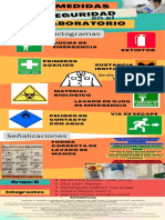 Medidas de Seguridad en El Laboratorio