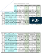 Jadwal KBM Semester Genap SMAN 3 Bogor 2022-2023