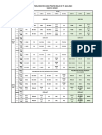 Jadwal Ujian KLS Xii