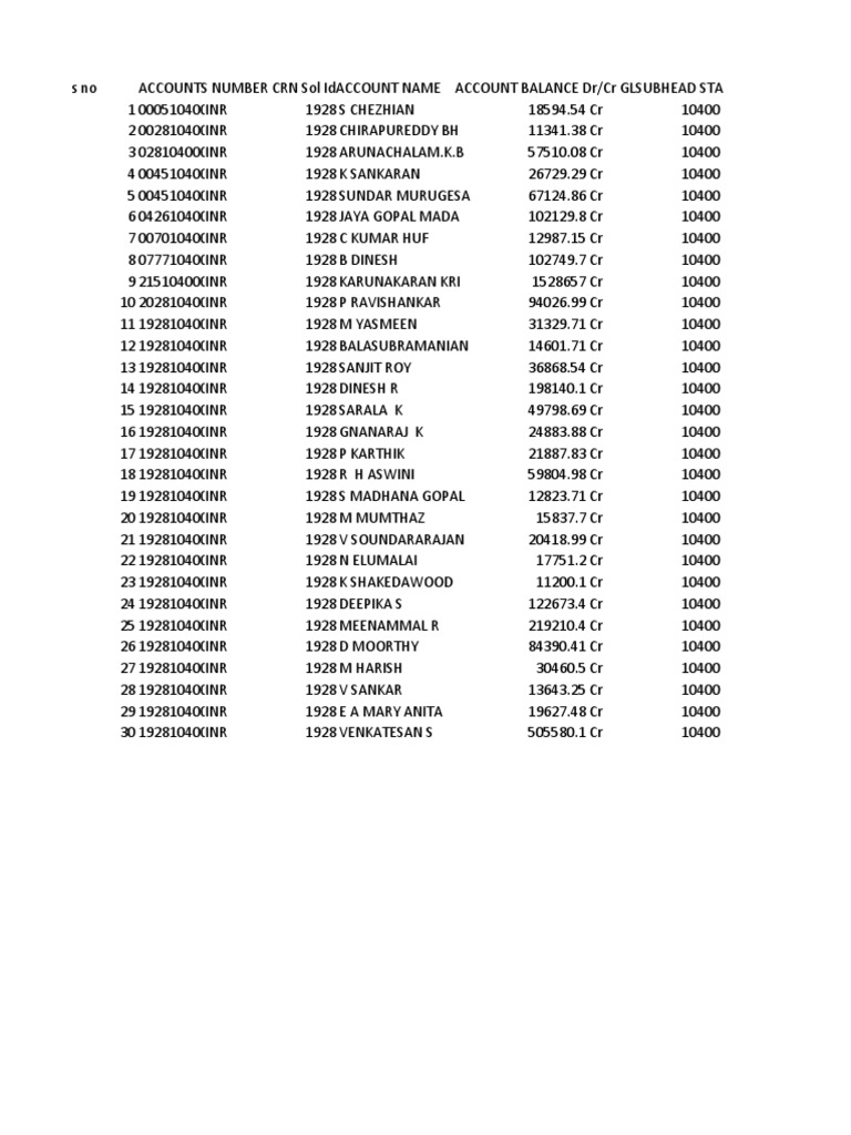 customer-contact-details-report-mobile-numbers-and-status-update-pdf