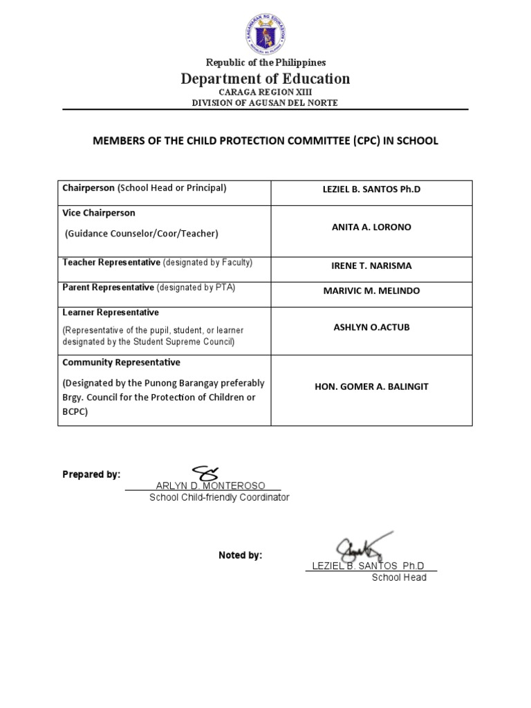 School Child Protection Committee Members | PDF | Wellness