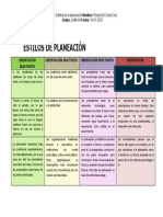 ESTILOS DE PLANEACIÓN