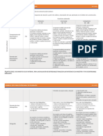 Entregable 2 MDCO - Estudio de Caso