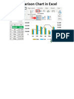 5) Prepare A Chart in Excel With Data & Steps