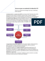 Tecnologias de La Industria Que Abarca La 4.0