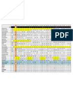 Horario Combustible Enero Mod 06-01-23