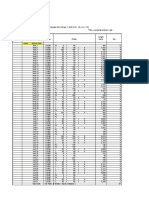 IKI 103-2023 AA Basis Tahap 2 (Minus AA2+3) Perhitungan Material