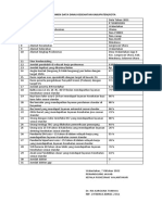 Instrumen Data Dinas Kesehatan Kabupaten