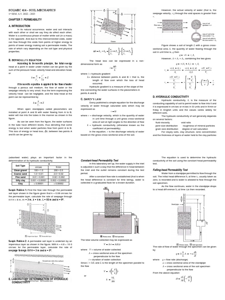 Soil Permeability and Hydraulic Conductivity | PDF | Chemistry ...