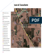 Projets Sis À La Commune de Tassoultante