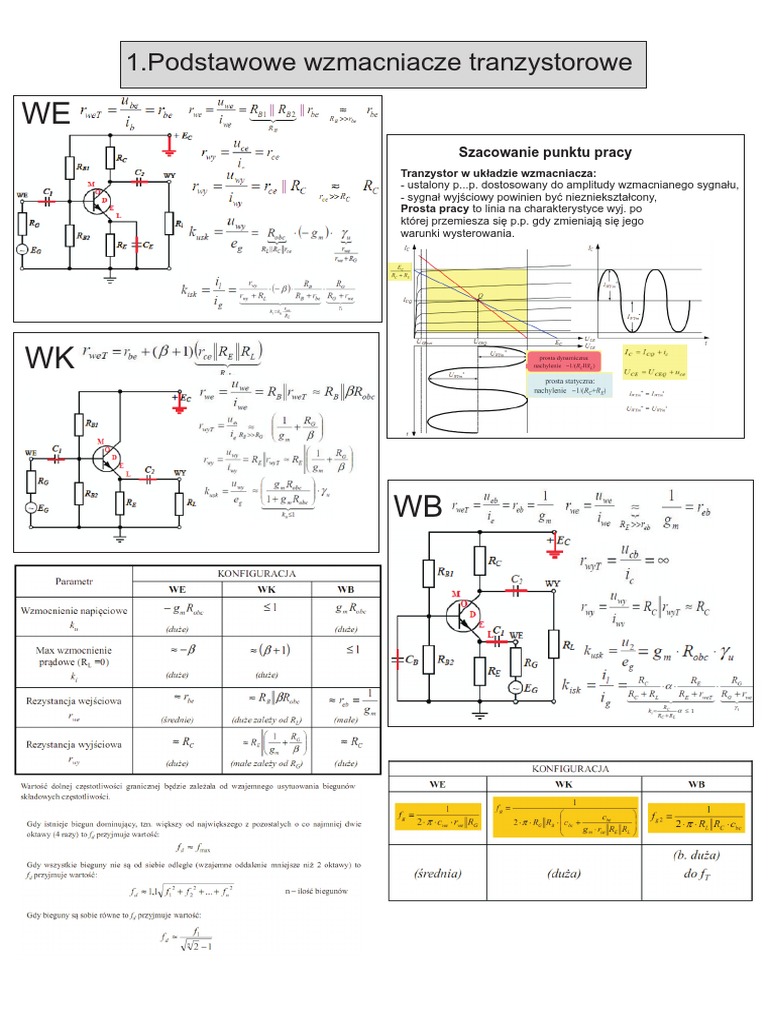 Transistor Amps PDF