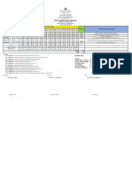 Data Analysis Template and MLLCs Q1 PR2 ELS