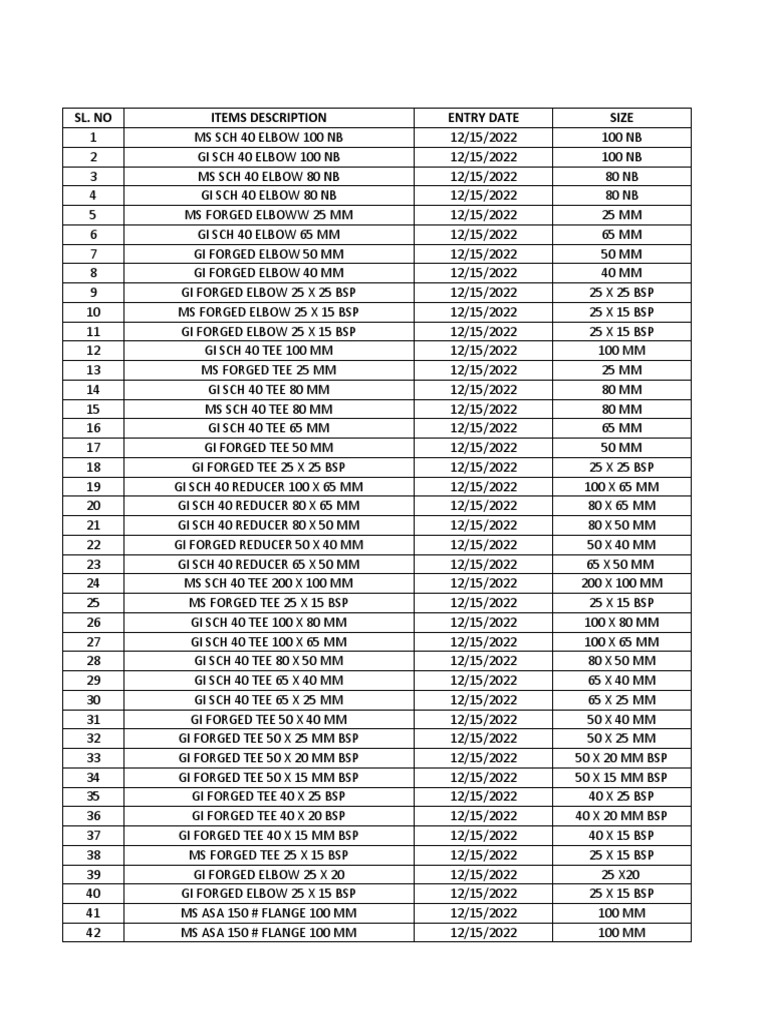 Non billable items pdf building materials building engineering