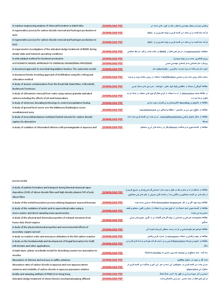 Chemical Engineering and Environmental Engineering PDF Adsorption