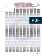 TS Constable Preliminary Test Qualified Candidates List 2023