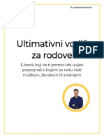 Ultimativni Vodič Za Rodove