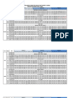 Jadwal Pelajaran Semester Genap 22 23 by Ain