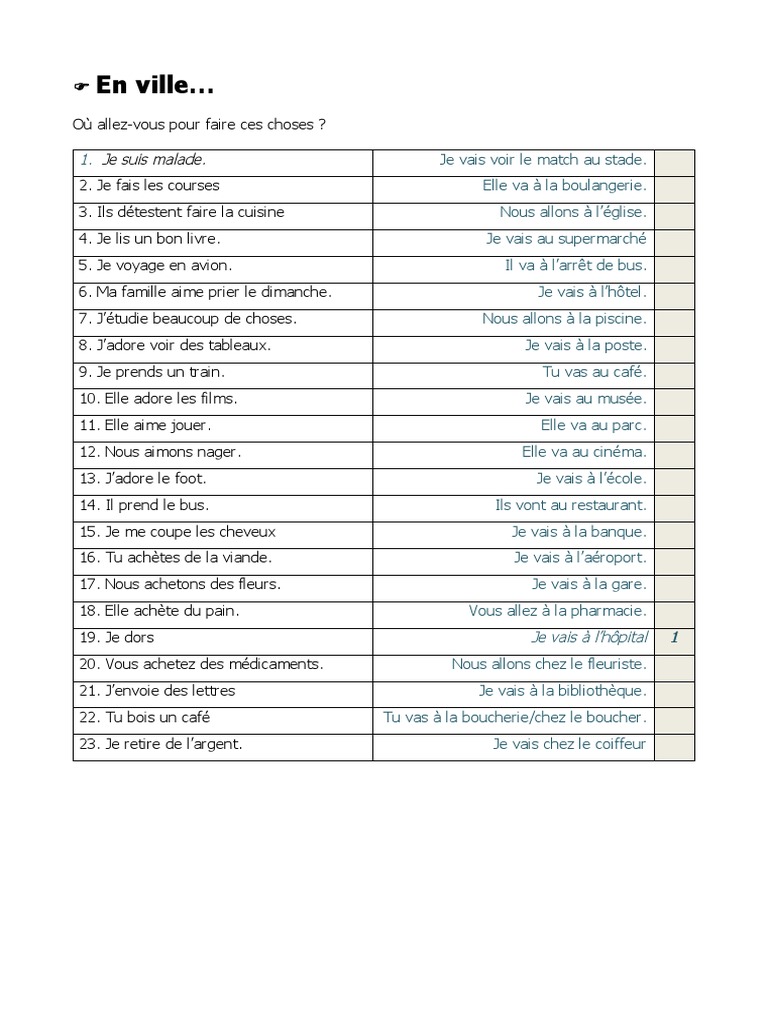 Lieux de la ville en FLE A1 | PDF