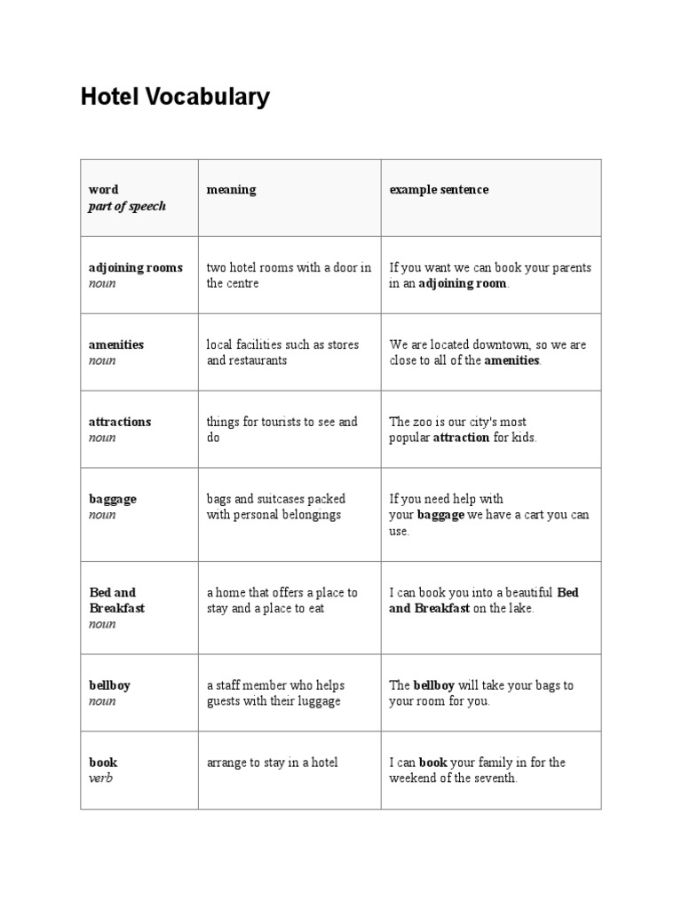 hotel vocabulary flashcards pdf