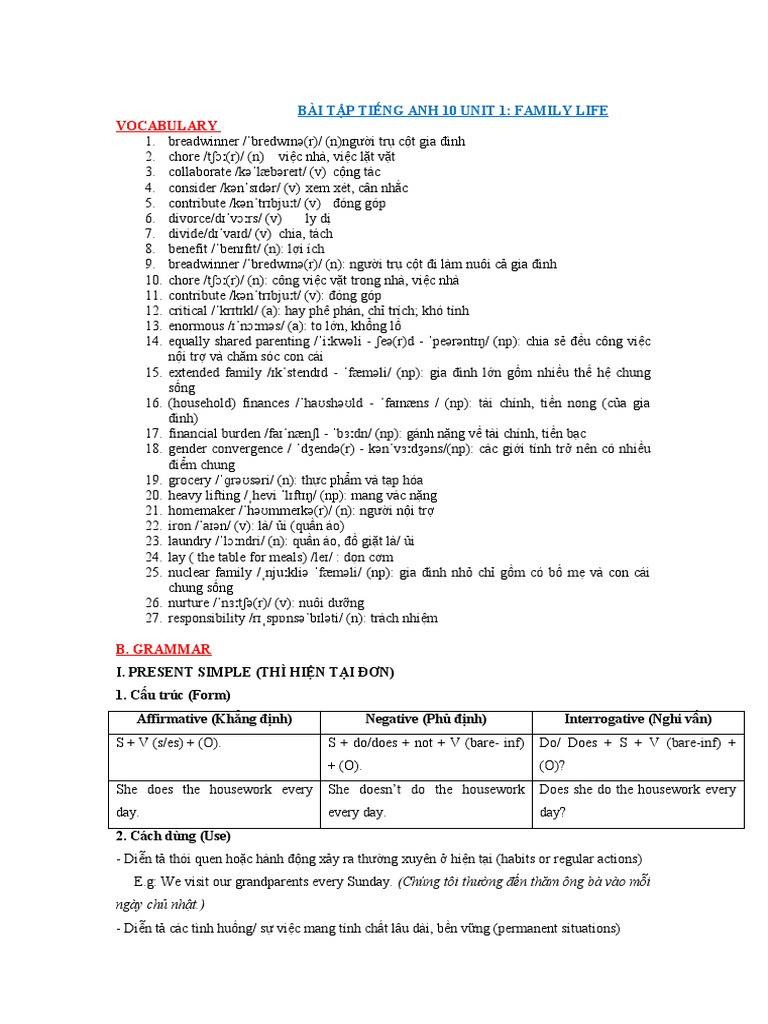 Bai Tap Tieng Anh Lop 10 Unit 1 Sach Ket Noi Tri Thuc | PDF