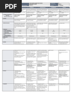 DLL - Science 4 - Q3 - W1