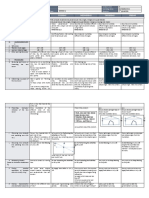 DLL Mathematics 4 q3 w1