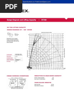 Terex RT780