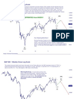 SP500 Update 13AUG11