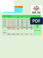 برنامه درسی هفتگی کنکور تجربی