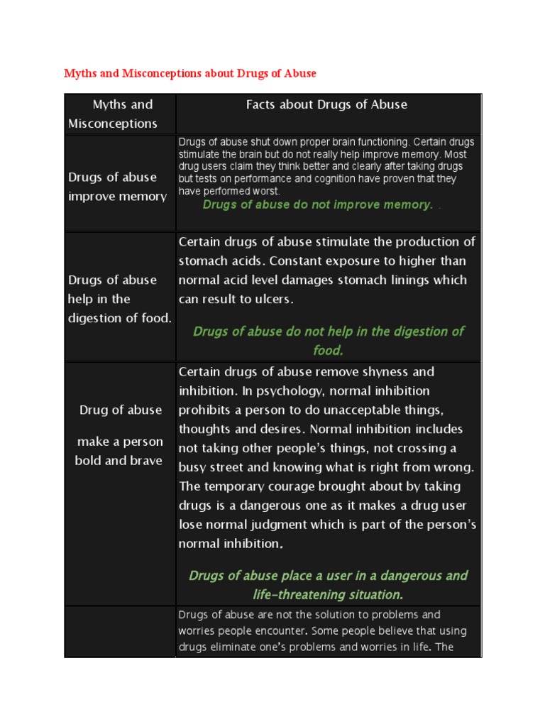 Debunking Drug Abuse Myths | PDF | Substance Abuse | Drugs
