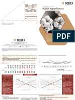 Commodity at A Glance - Kapas - 07082020