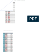 JADWAL APOTEK