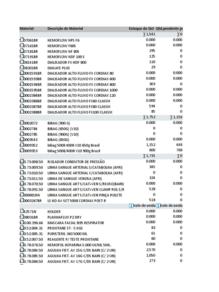 BR67 - Ressuprimento Junho 2022 | PDF | Organização Mundial da Saúde ...