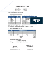 Analisis Alokasi Waktu Kelas 7