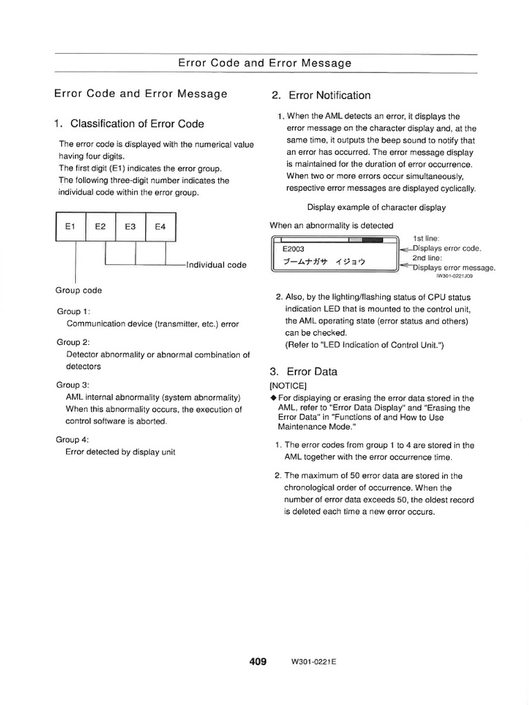 GR500N-1 Error Code For Aml | PDF
