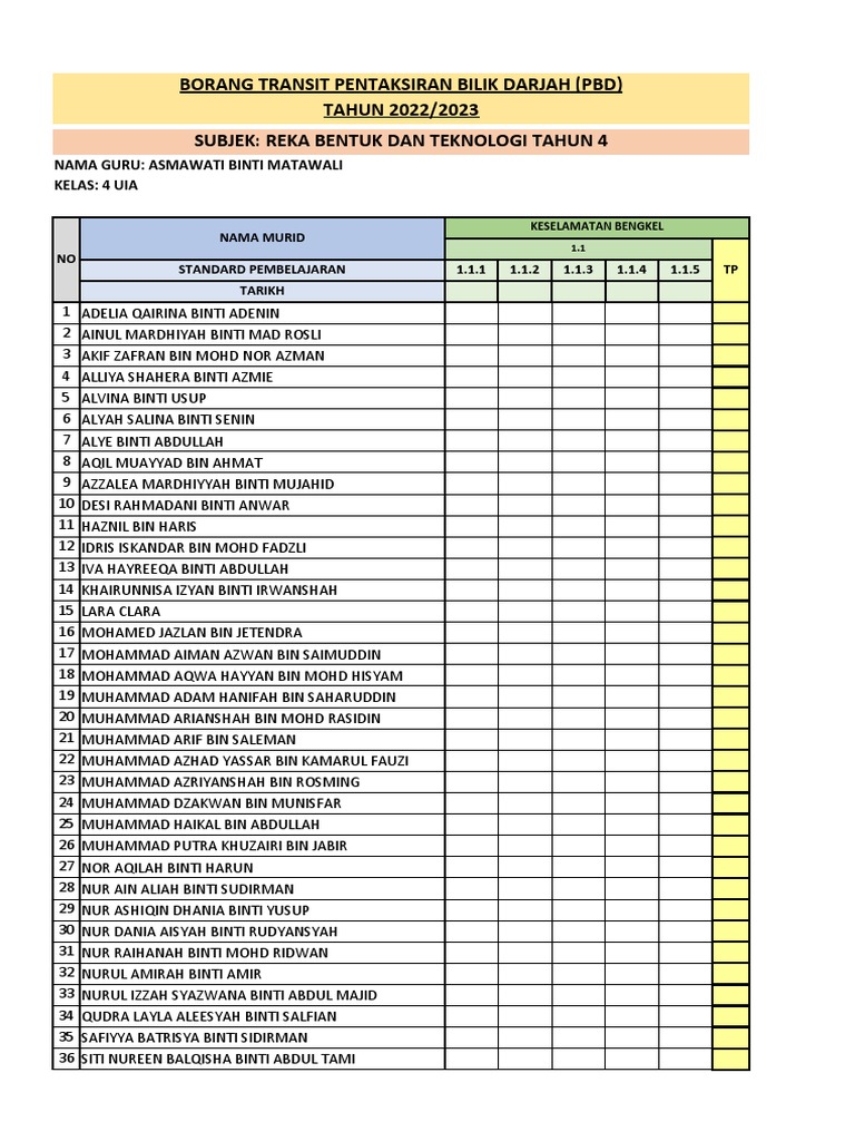 Transit RBT Tahun 4 | PDF