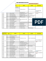 Jadwal Seminar Rancangan 32