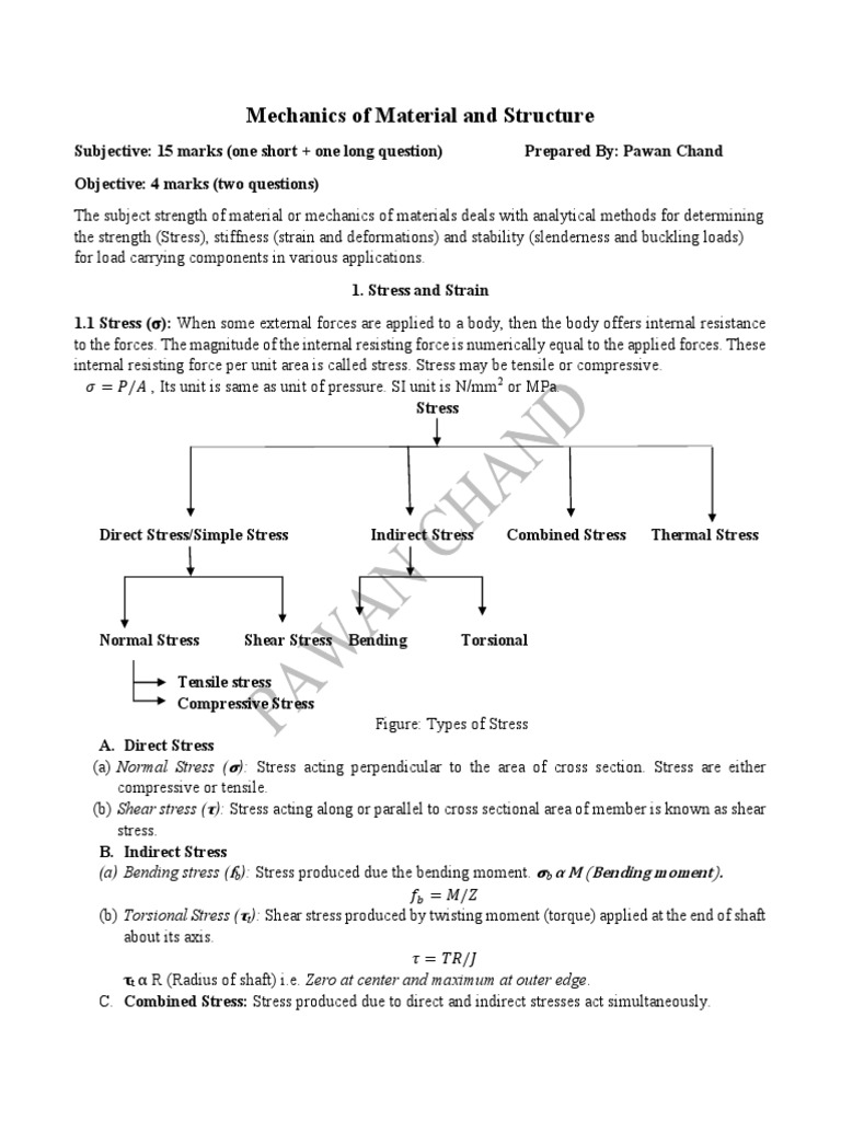 Mechanics of StrucureSubjective Notes | PDF | Deformation (Engineering ...