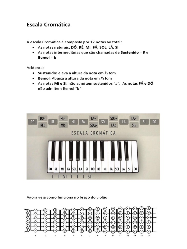 Aula 2 de Violão Escala Cromática e Primeiros Acordes e Batidas PDF