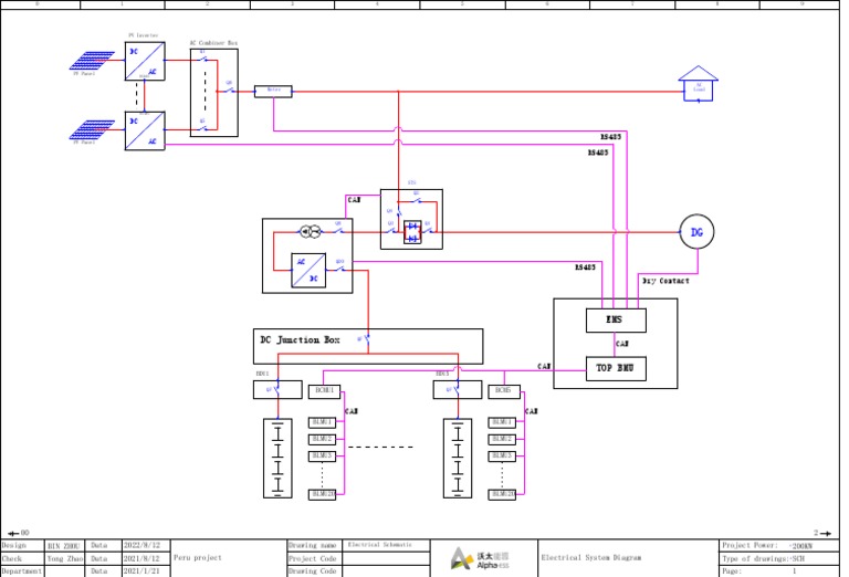 DC AC: DC Junction Box Top Bmu EMS | PDF | Power Engineering ...