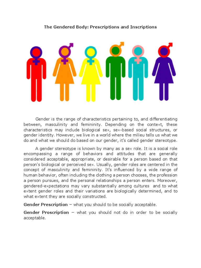 Gendered Body and Social Constructs | PDF | Gender | Gender Studies