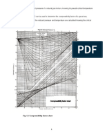 Compressibilty Factor Chart