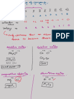 Names and Formulae of Compounds - Notes