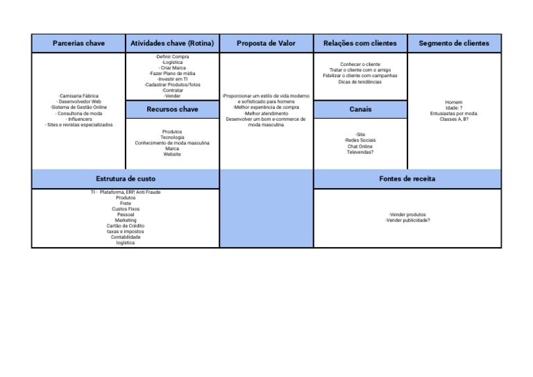 Cópia de Business Model Canvas - Modelo | PDF