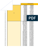 Plantilla CDEGS - Canteras II