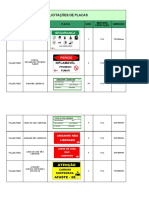 Solicitações de placas para segurança e sinalização