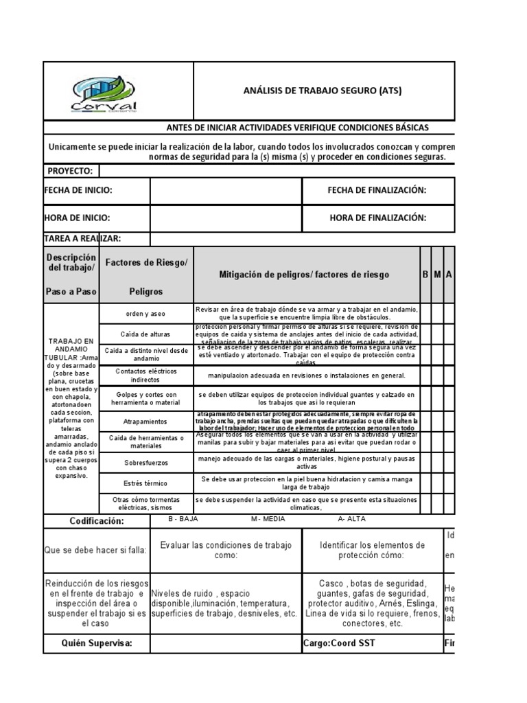 ATSs ANDAMIOS | PDF | Andamio | Guante