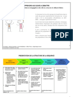 Apprendre Aux Éleves À Débattre