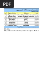 01 Boq of Itpc FTTH Ph2 Project (Osp Part)