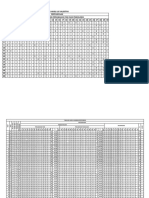 Analisa Data Egy